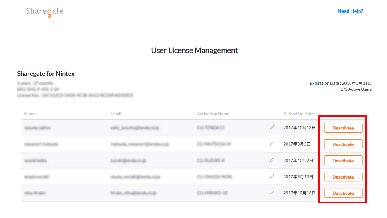 Sharegate Deactivate