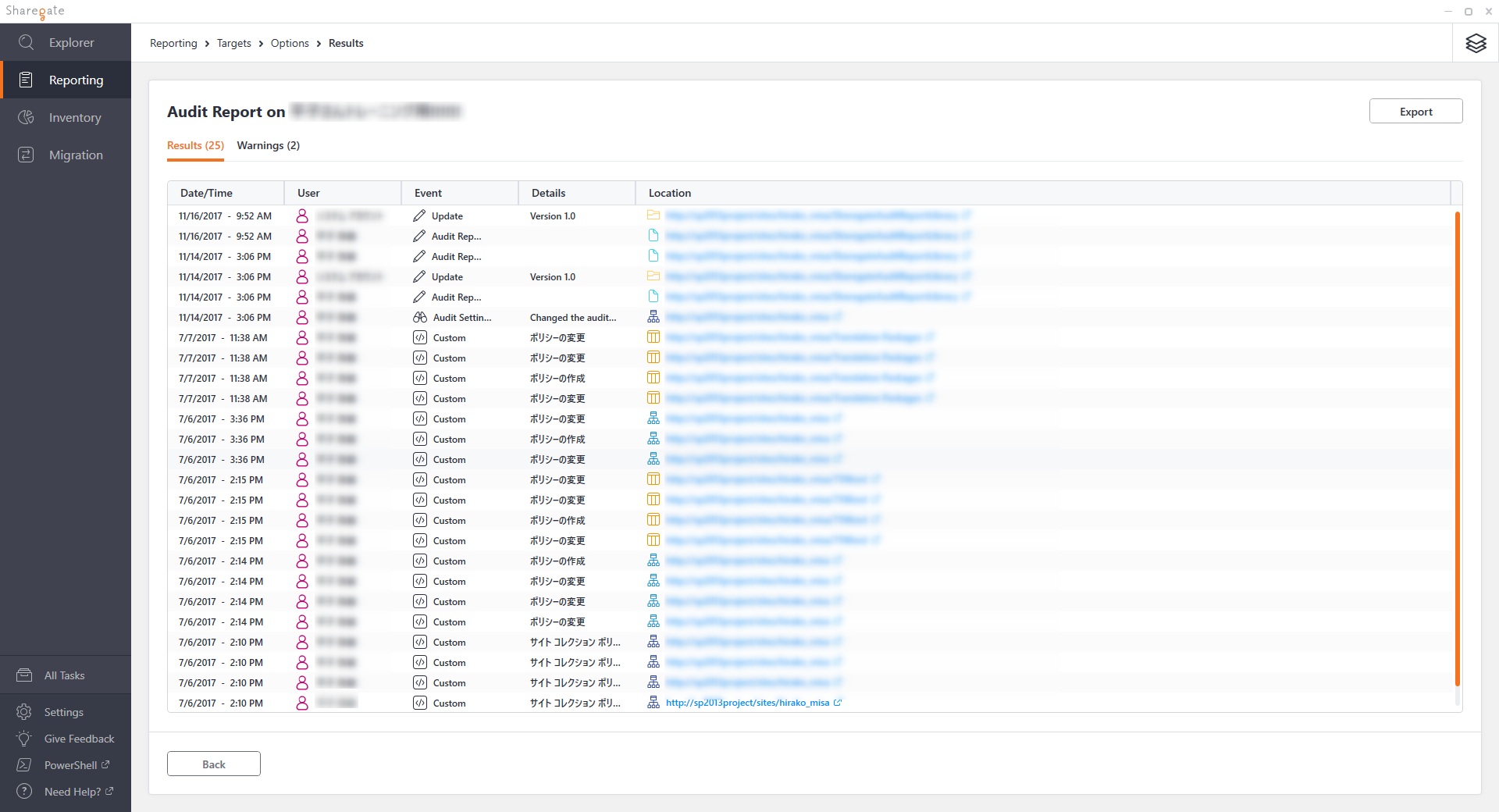 Sharegate Audit Report