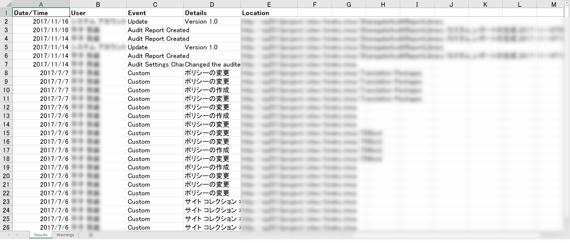 Sharegate：エクスポートされた監査レポート