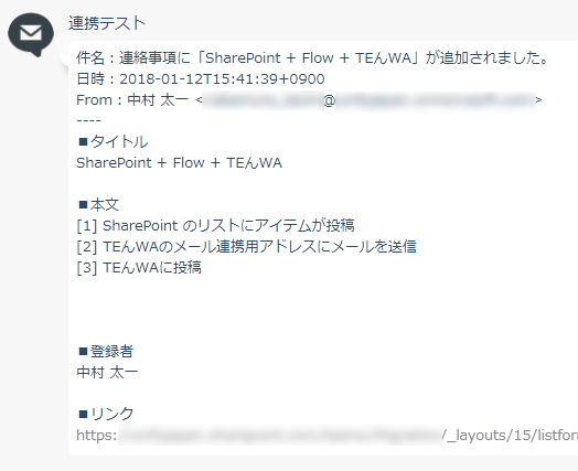SharePointの投稿部分の拡大（画面）
