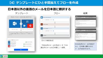 Microsoft Flow説明スライド